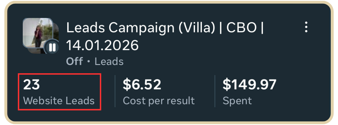 Campaign cost results